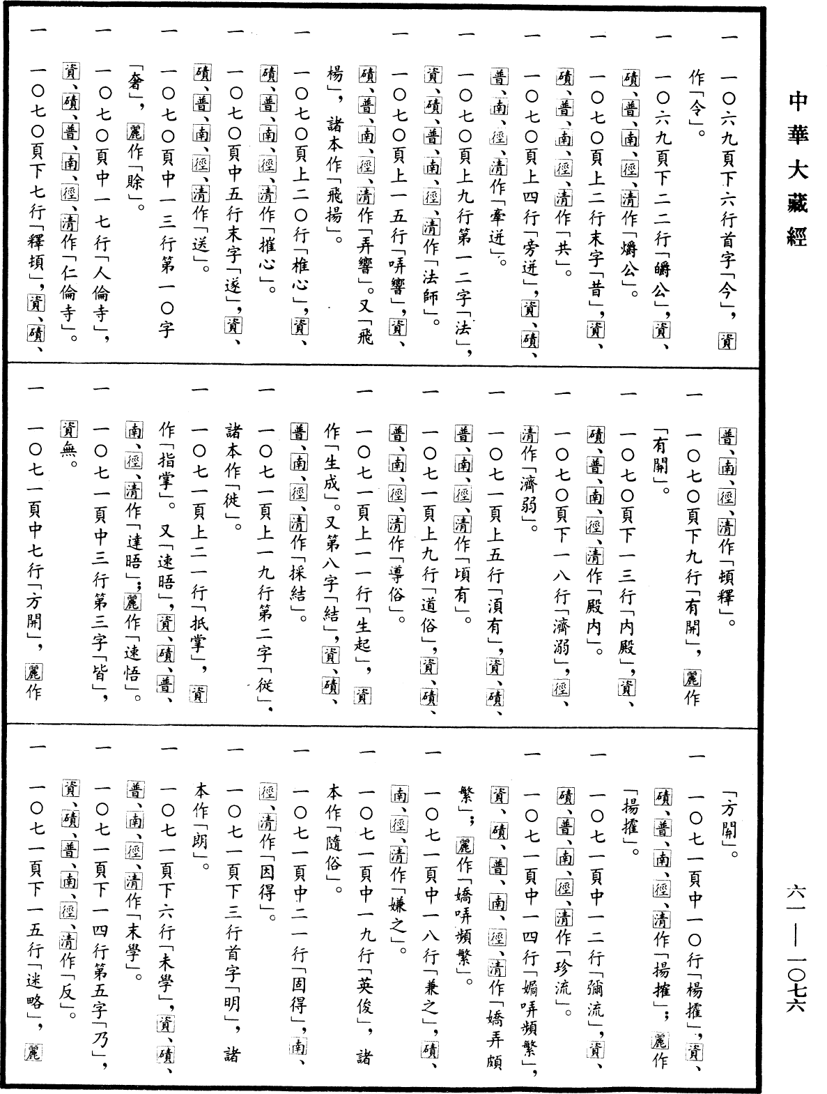 File:《中華大藏經》 第61冊 第1076頁.png