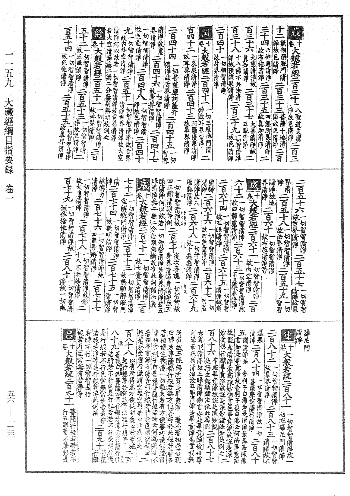 File:《中華大藏經》 第56冊 第0123頁.png