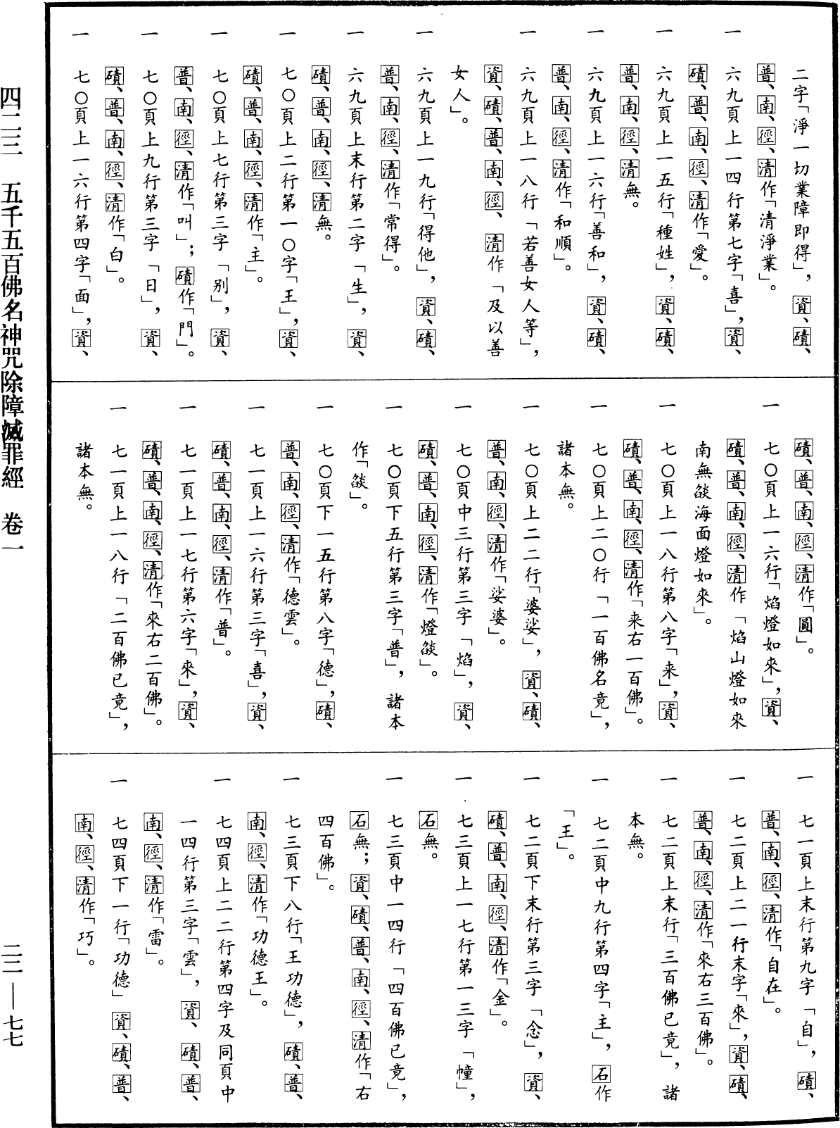 File:《中華大藏經》 第22冊 第077頁.png