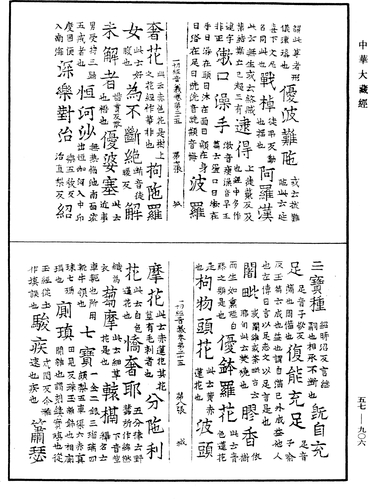 File:《中華大藏經》 第57冊 第0906頁.png