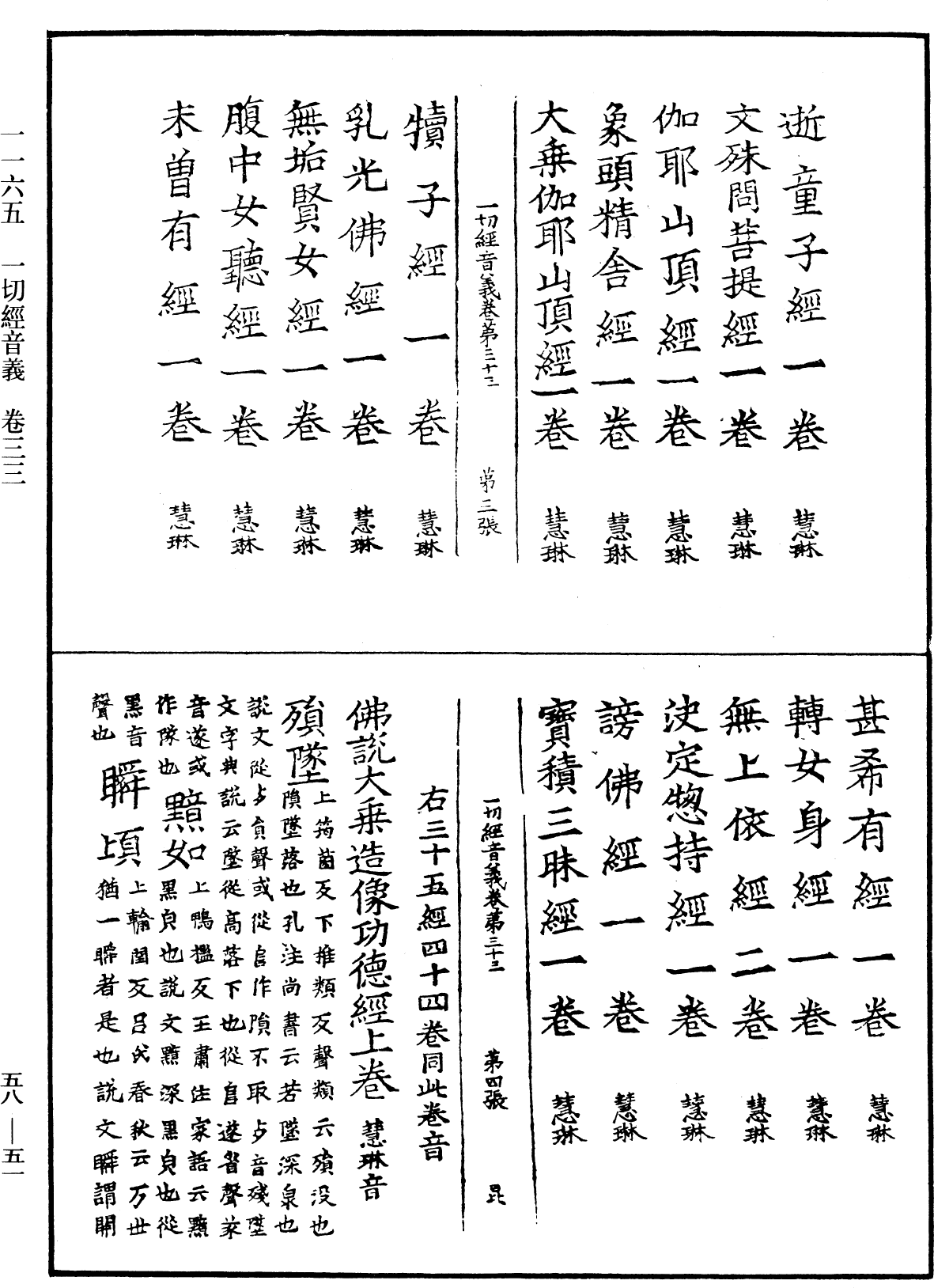 File:《中華大藏經》 第58冊 第0051頁.png