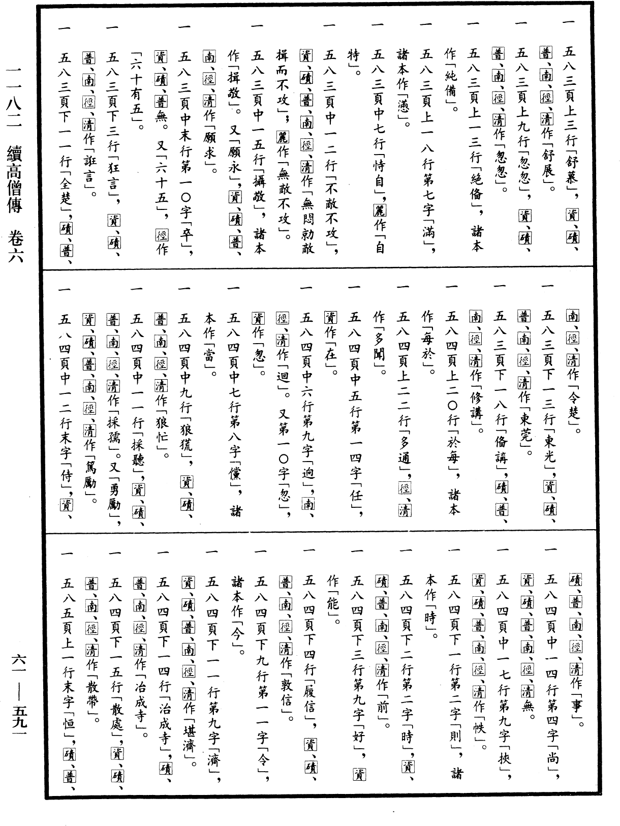 File:《中華大藏經》 第61冊 第0591頁.png
