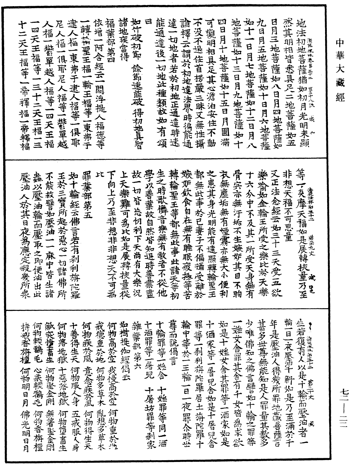 File:《中華大藏經》 第72冊 第022頁.png