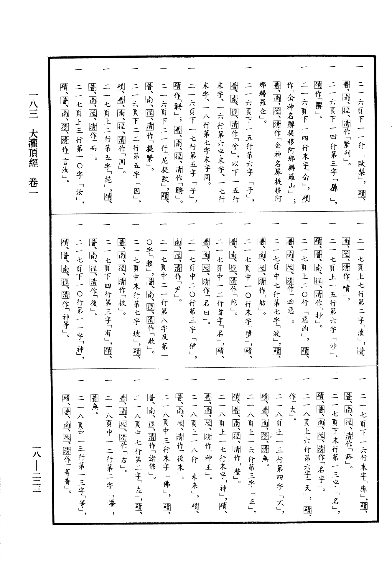 File:《中華大藏經》 第18冊 第223頁.png