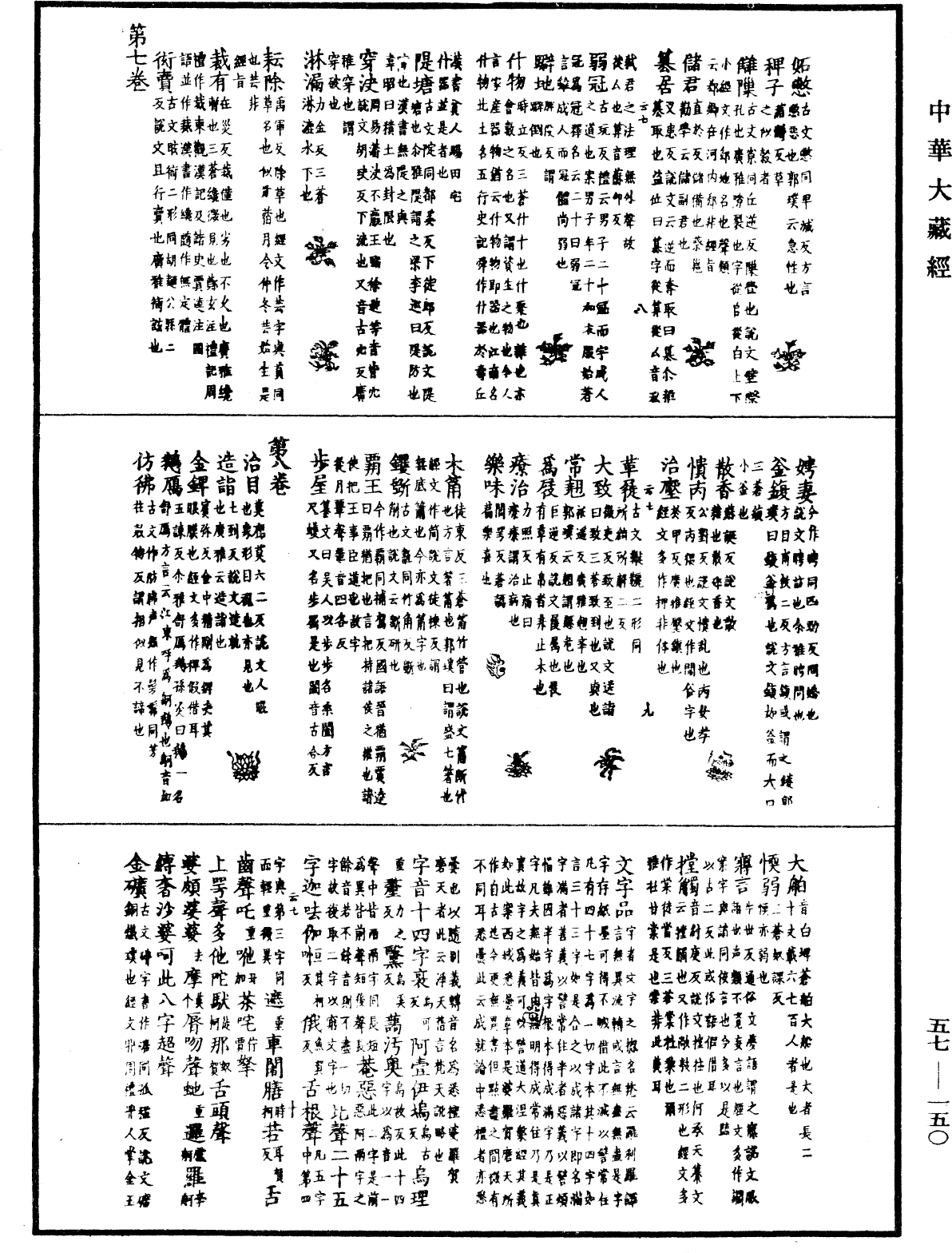 File:《中華大藏經》 第57冊 第0150頁.png