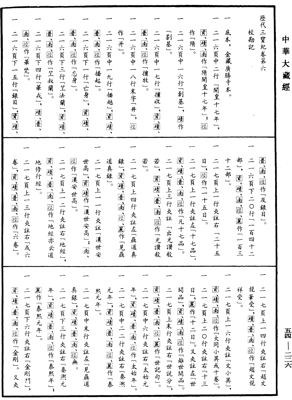 歷代三寶紀《中華大藏經》_第54冊_第226頁