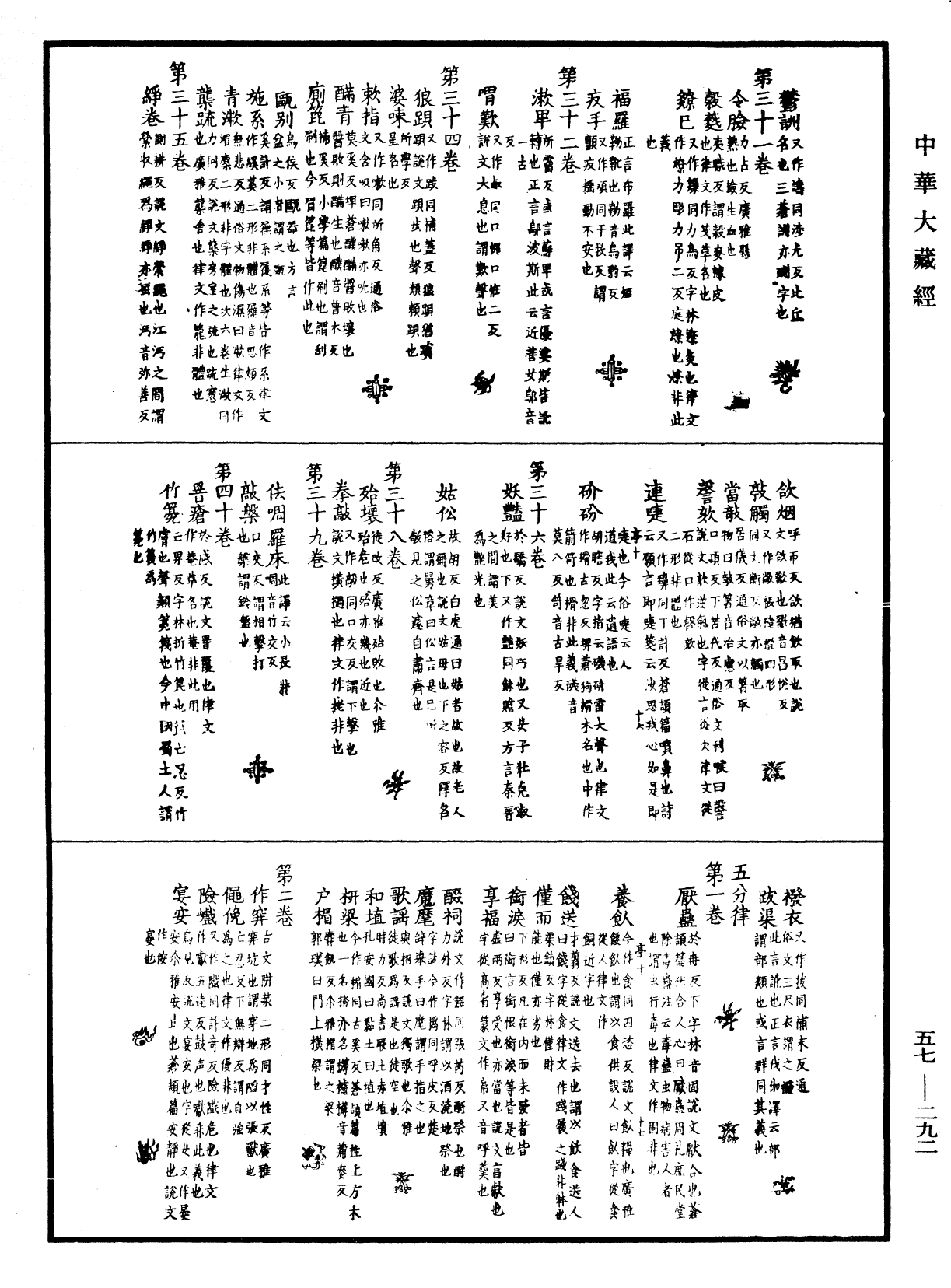 File:《中華大藏經》 第57冊 第0292頁.png