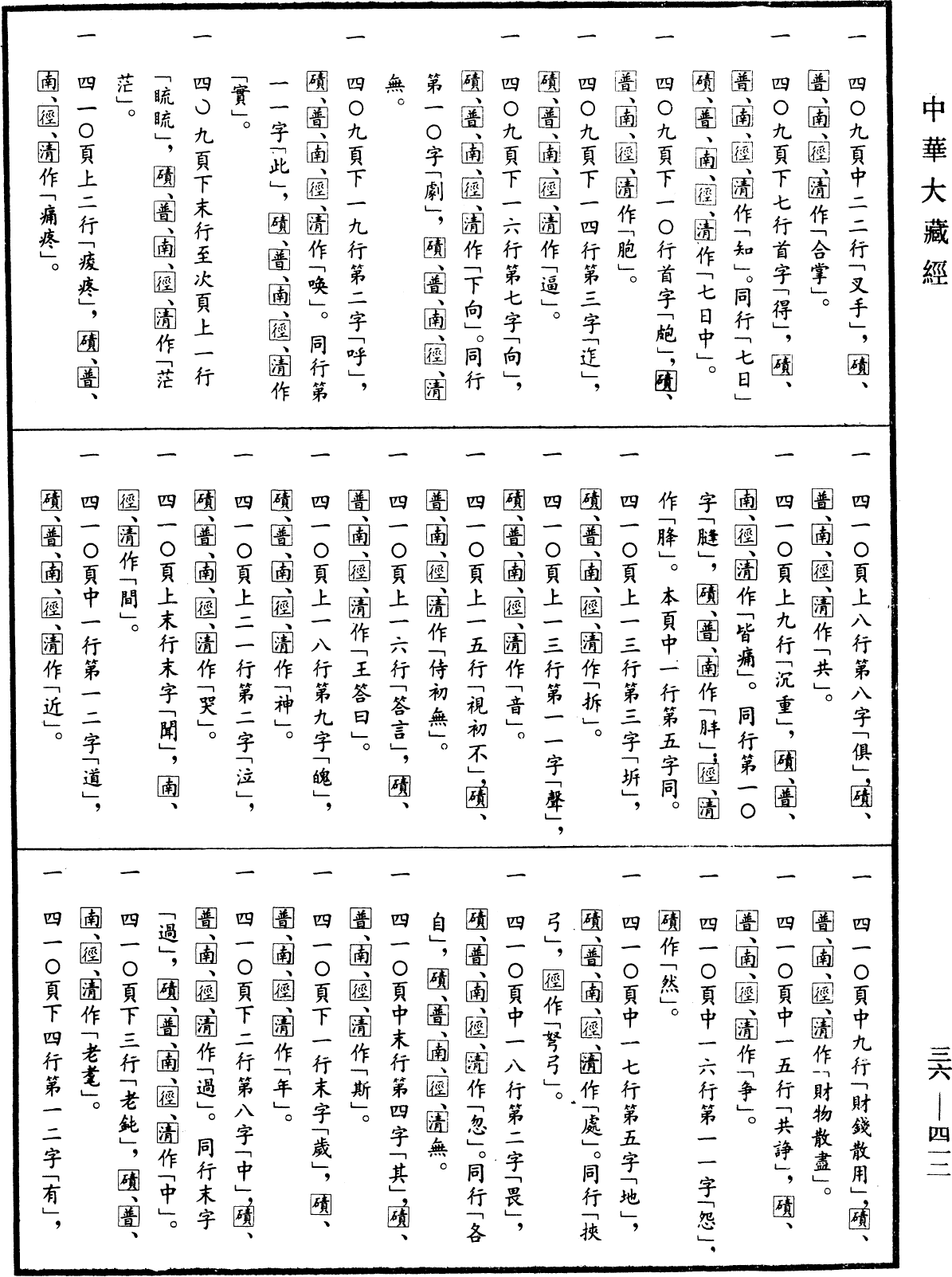 File:《中華大藏經》 第36冊 第0412頁.png