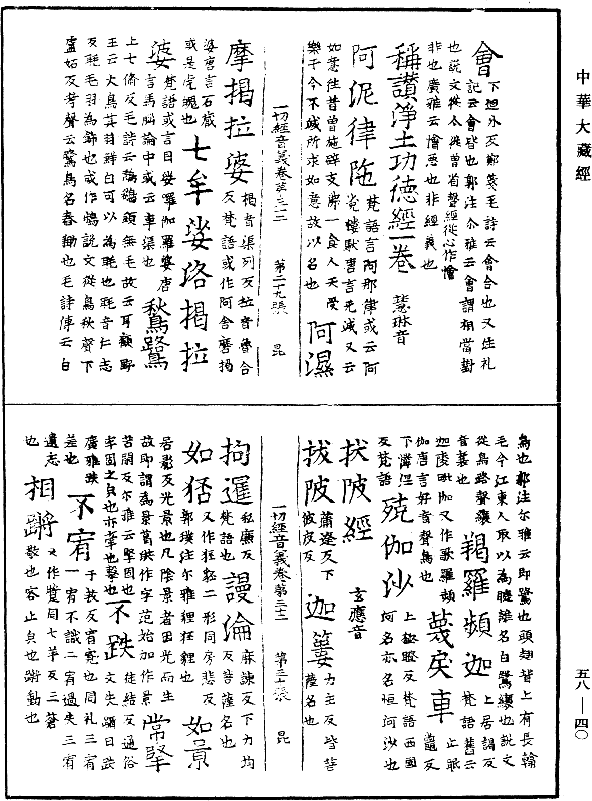File:《中華大藏經》 第58冊 第0040頁.png