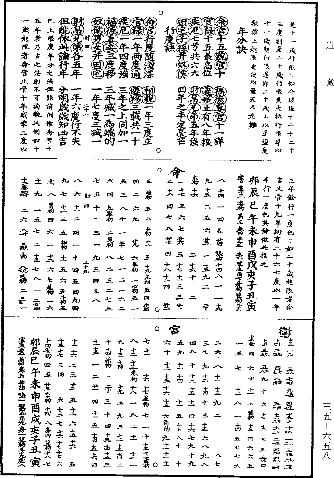 儒門崇理折衷堪輿完孝錄《道藏》第35冊_第658頁