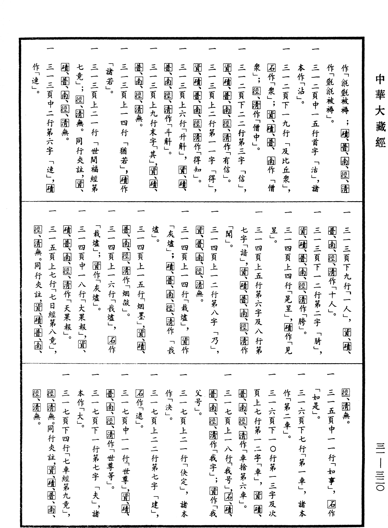 中阿含經《中華大藏經》_第31冊_第0320頁