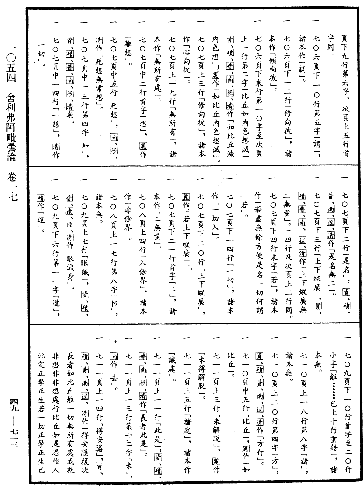 File:《中華大藏經》 第49冊 第0713頁.png