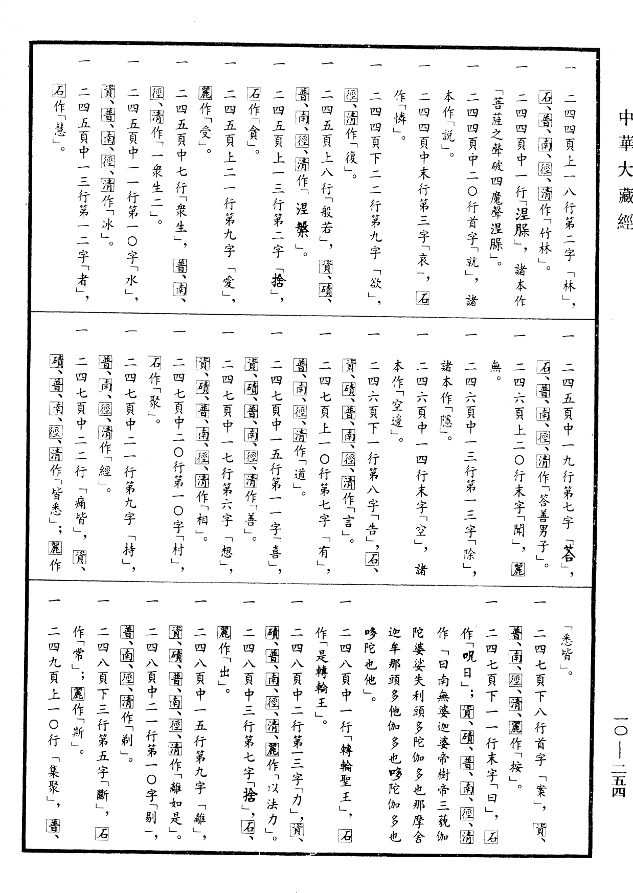 File:《中華大藏經》 第10冊 第254頁.png