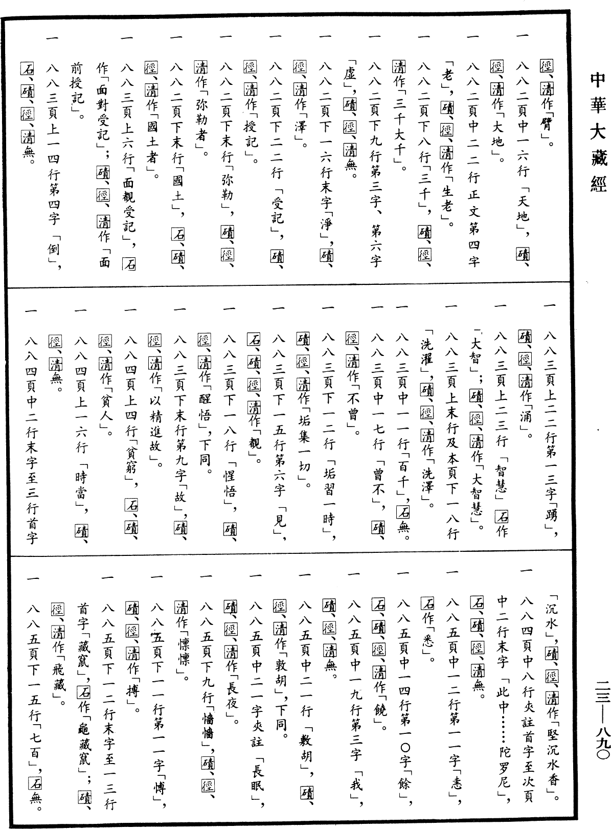 File:《中華大藏經》 第23冊 第890頁.png