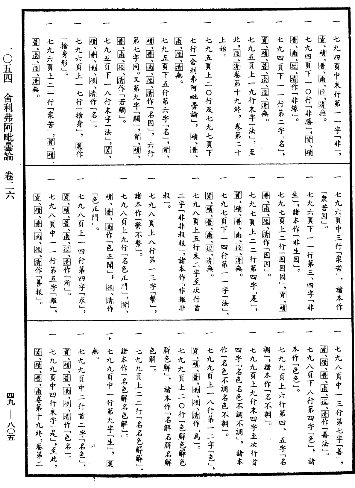 File:《中華大藏經》 第49冊 第0805頁.png