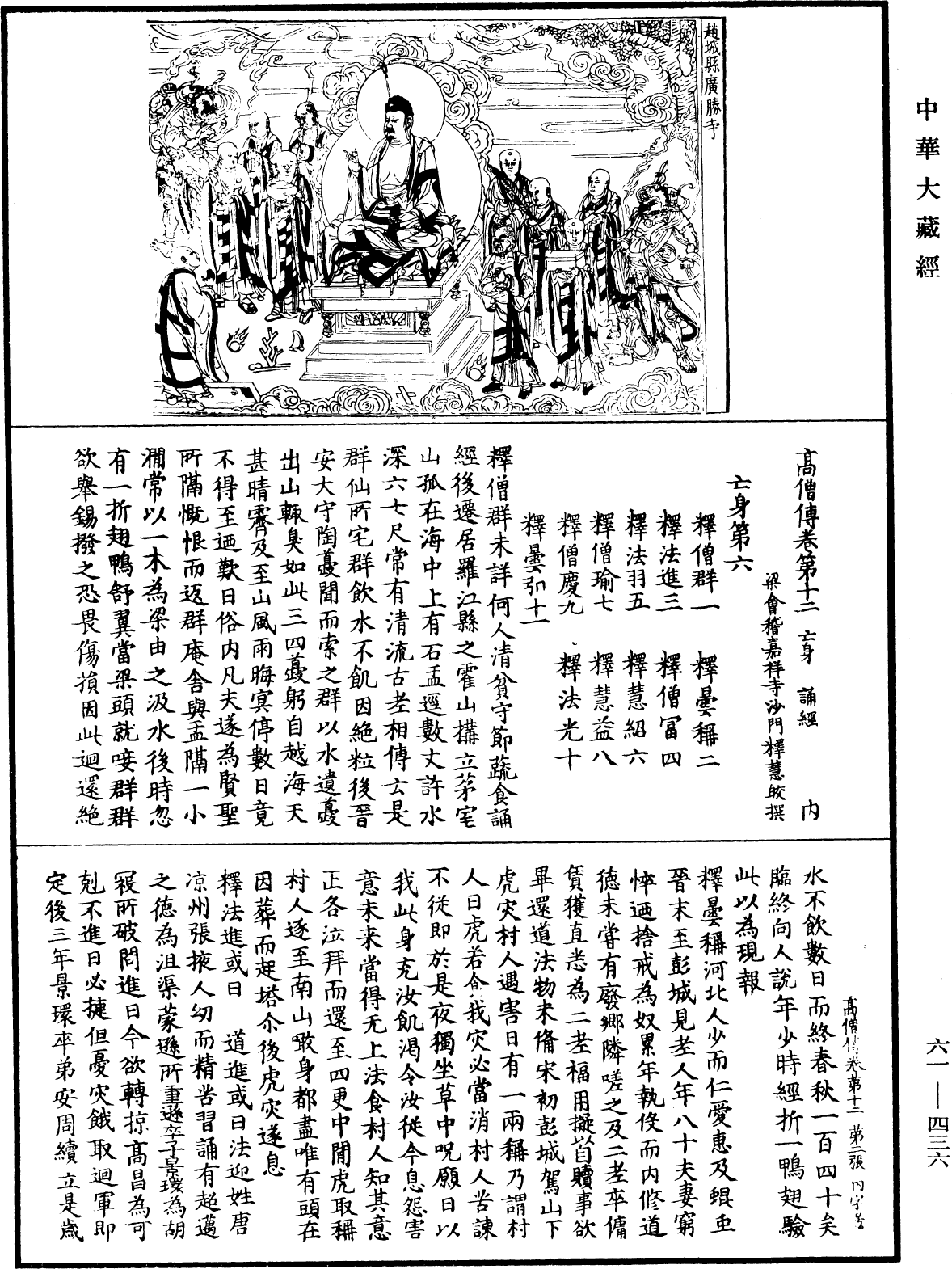 高僧傳《中華大藏經》_第61冊_第0436頁