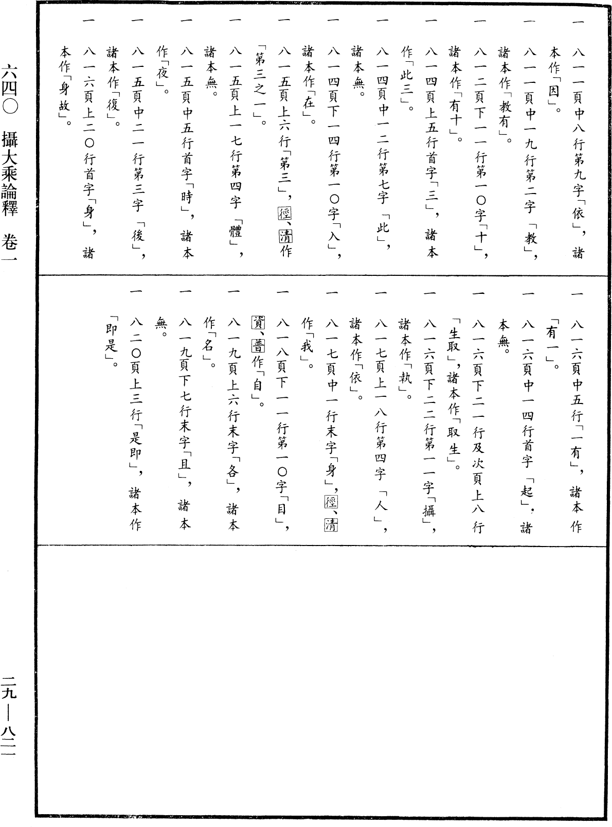 File:《中華大藏經》 第29冊 第0821頁.png