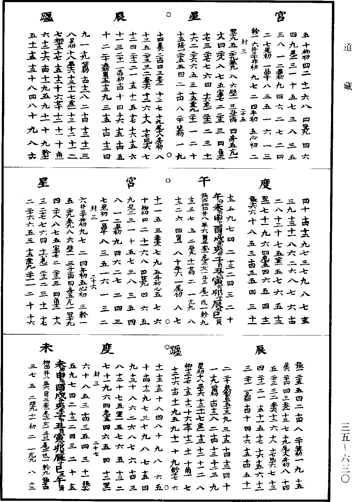 儒門崇理折衷堪輿完孝錄《道藏》第35冊_第630頁