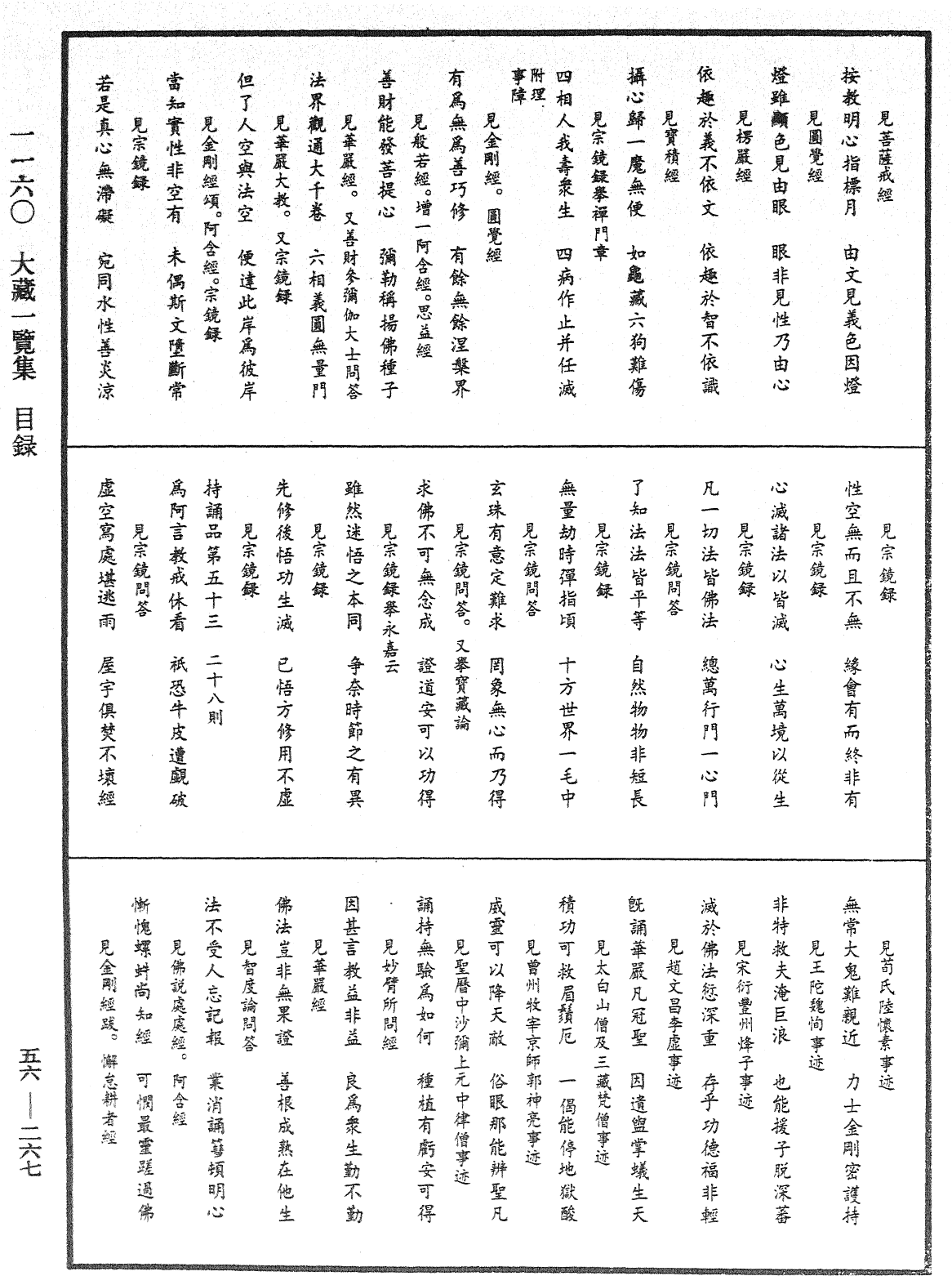 大藏一覽集《中華大藏經》_第56冊_第0267頁