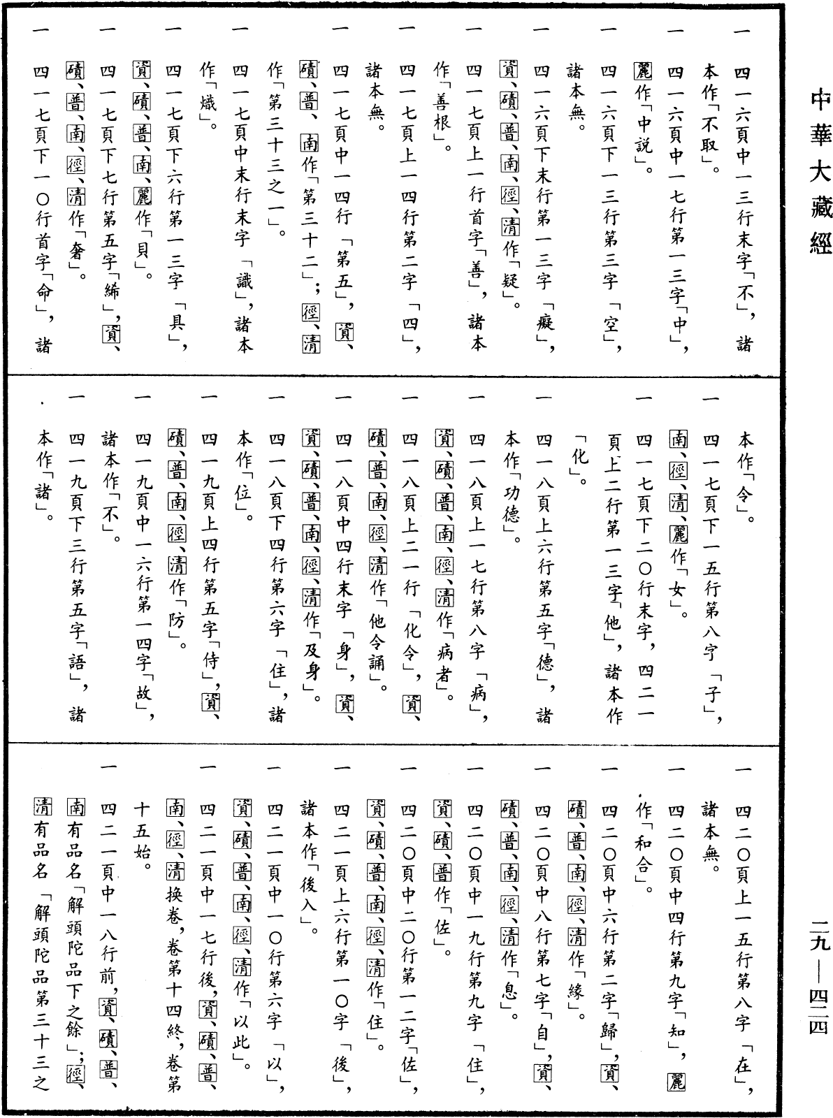 File:《中華大藏經》 第29冊 第0424頁.png