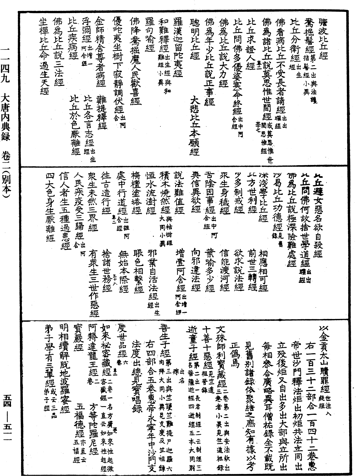 大唐內典錄《中華大藏經》_第54冊_第511頁