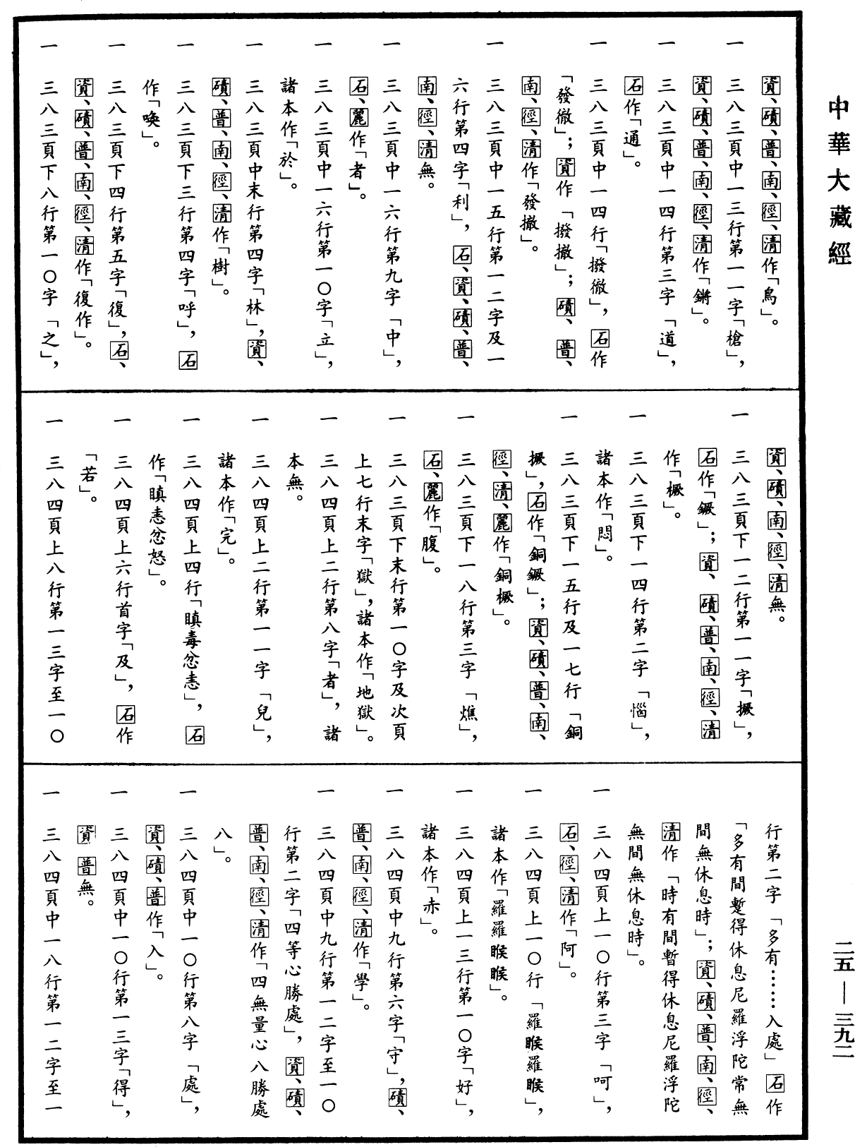 File:《中華大藏經》 第25冊 第392頁.png