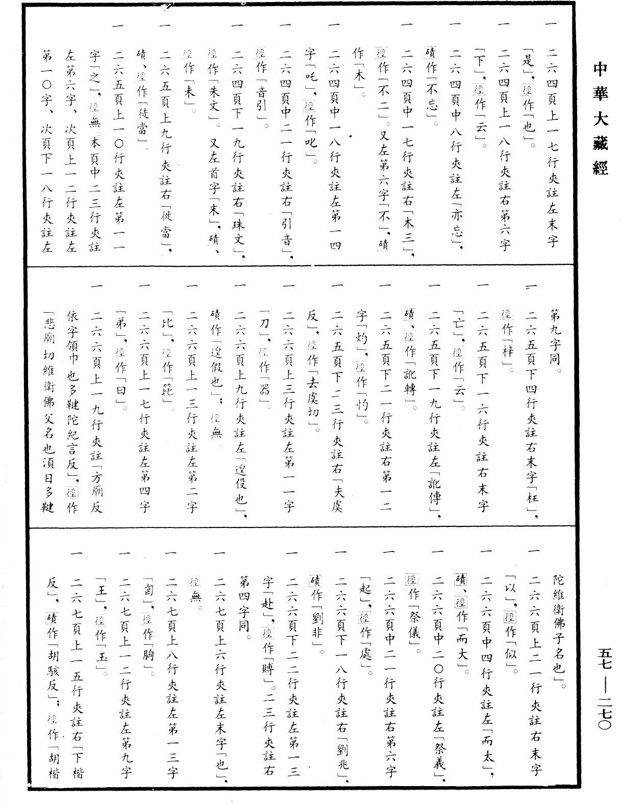 File:《中華大藏經》 第57冊 第0270頁.png