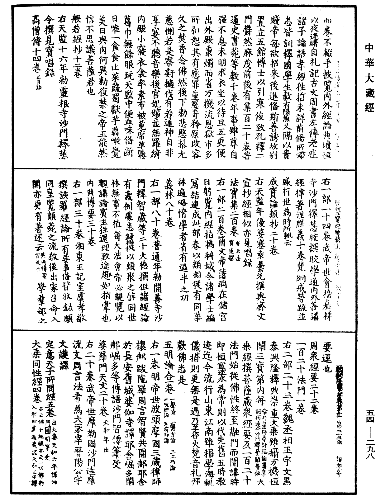 歷代三寶紀《中華大藏經》_第54冊_第298頁