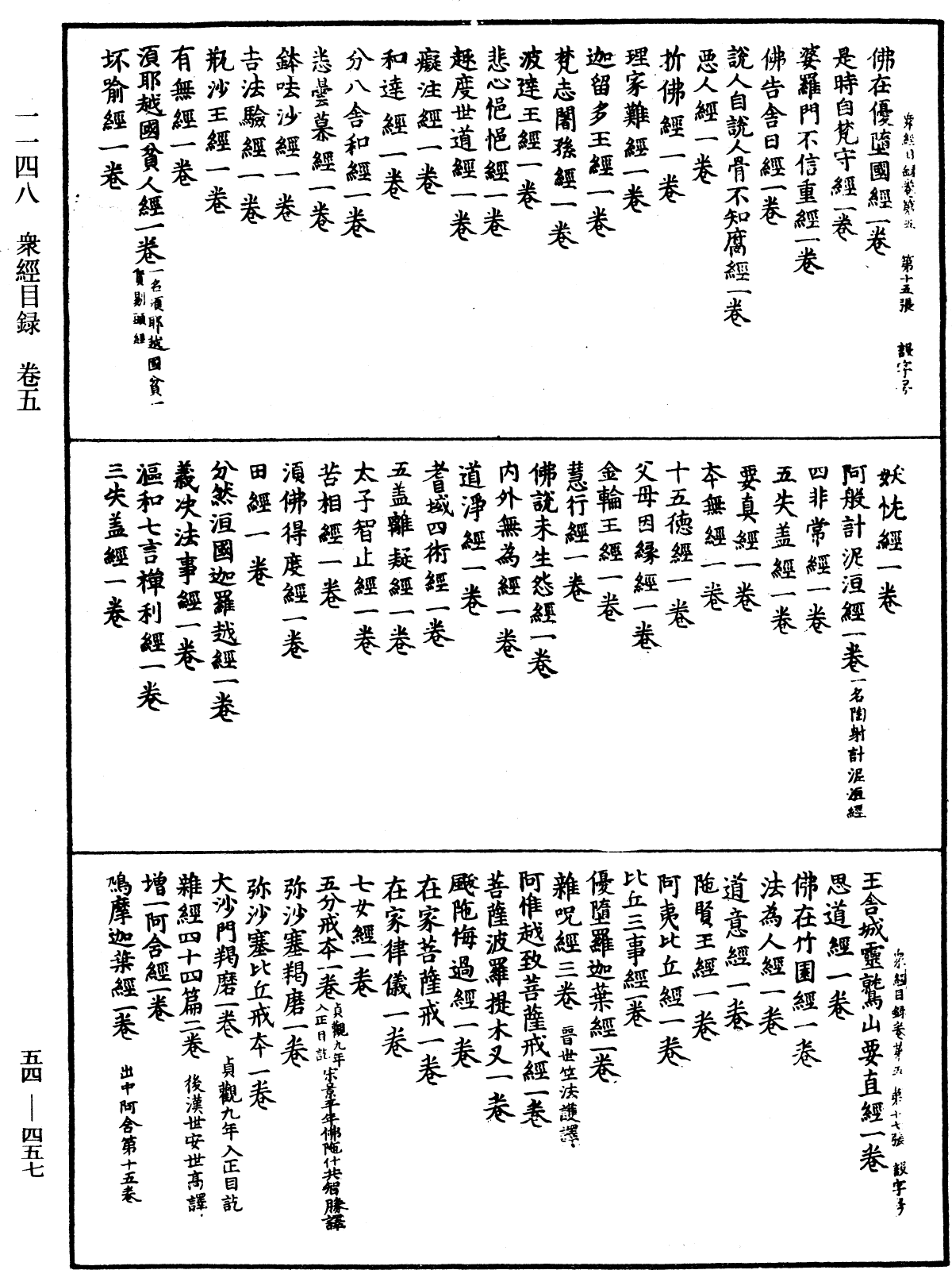 眾經目錄《中華大藏經》_第54冊_第457頁