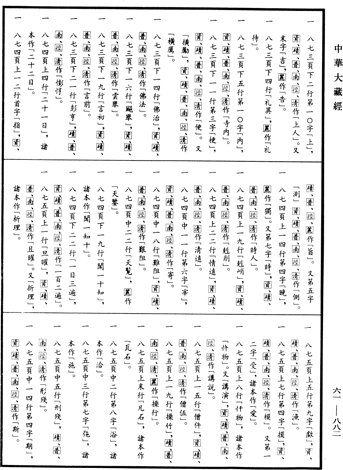 File:《中華大藏經》 第61冊 第0882頁.png