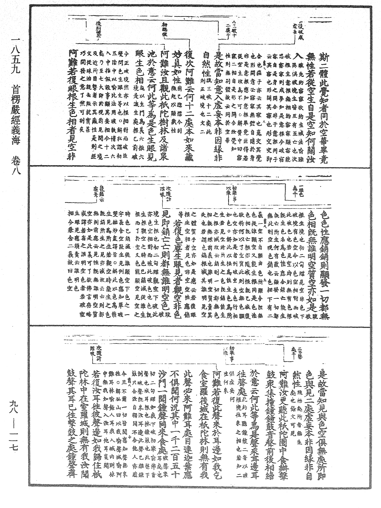 首楞嚴經義海《中華大藏經》_第98冊_第117頁