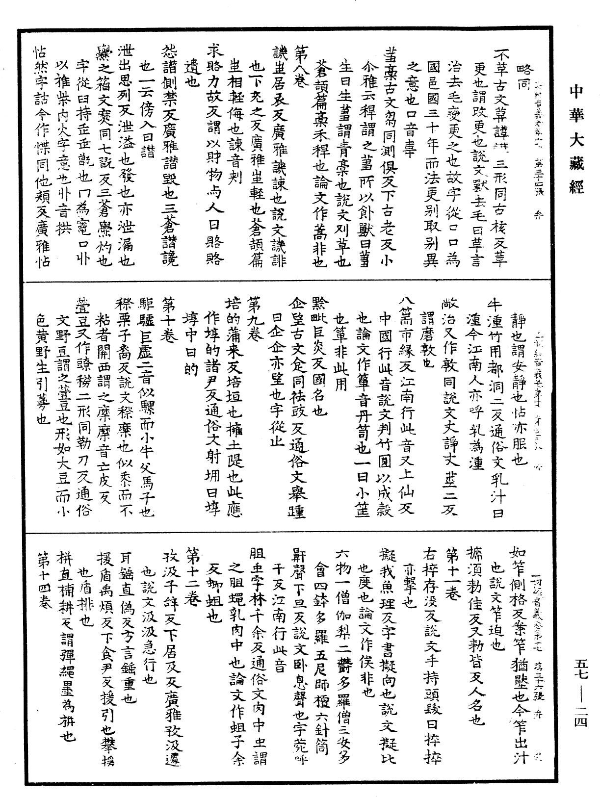 File:《中華大藏經》 第57冊 第0024頁.png