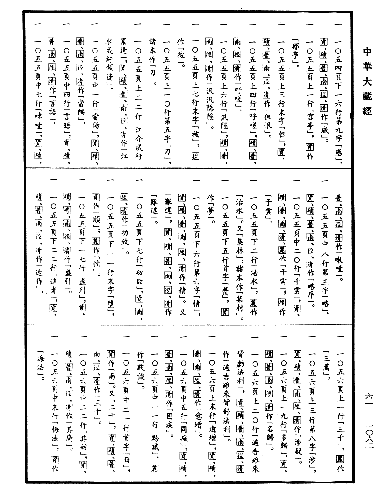 File:《中華大藏經》 第61冊 第1062頁.png