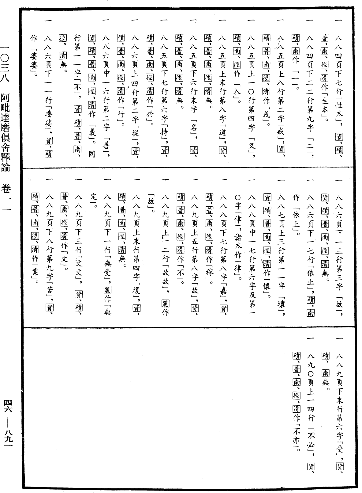 阿毗達磨俱舍釋論《中華大藏經》_第46冊_第0891頁
