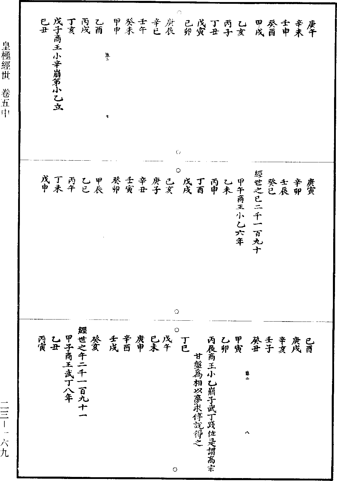 皇極經世《道藏》第23冊_第169頁