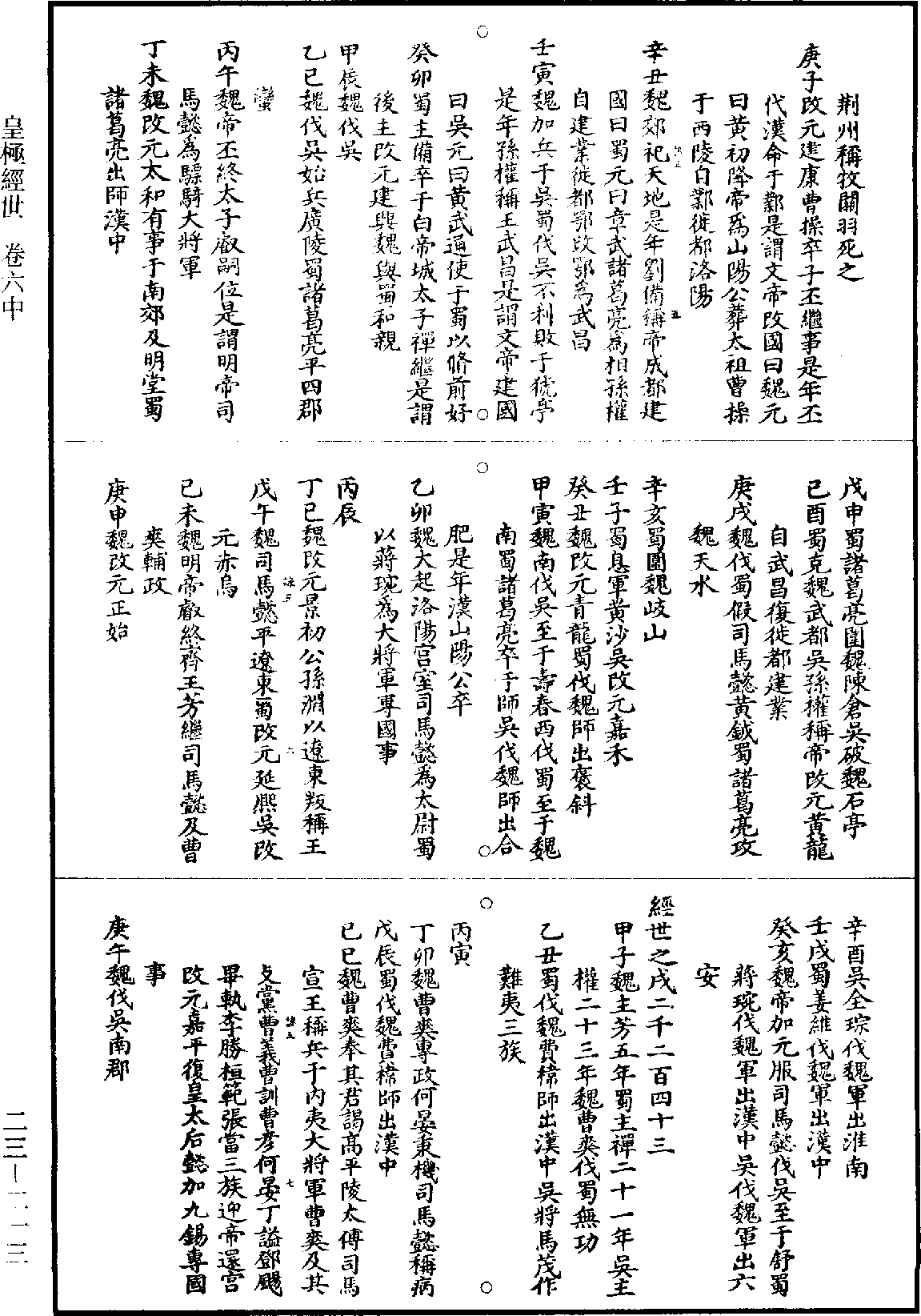 皇極經世《道藏》第23冊_第213頁