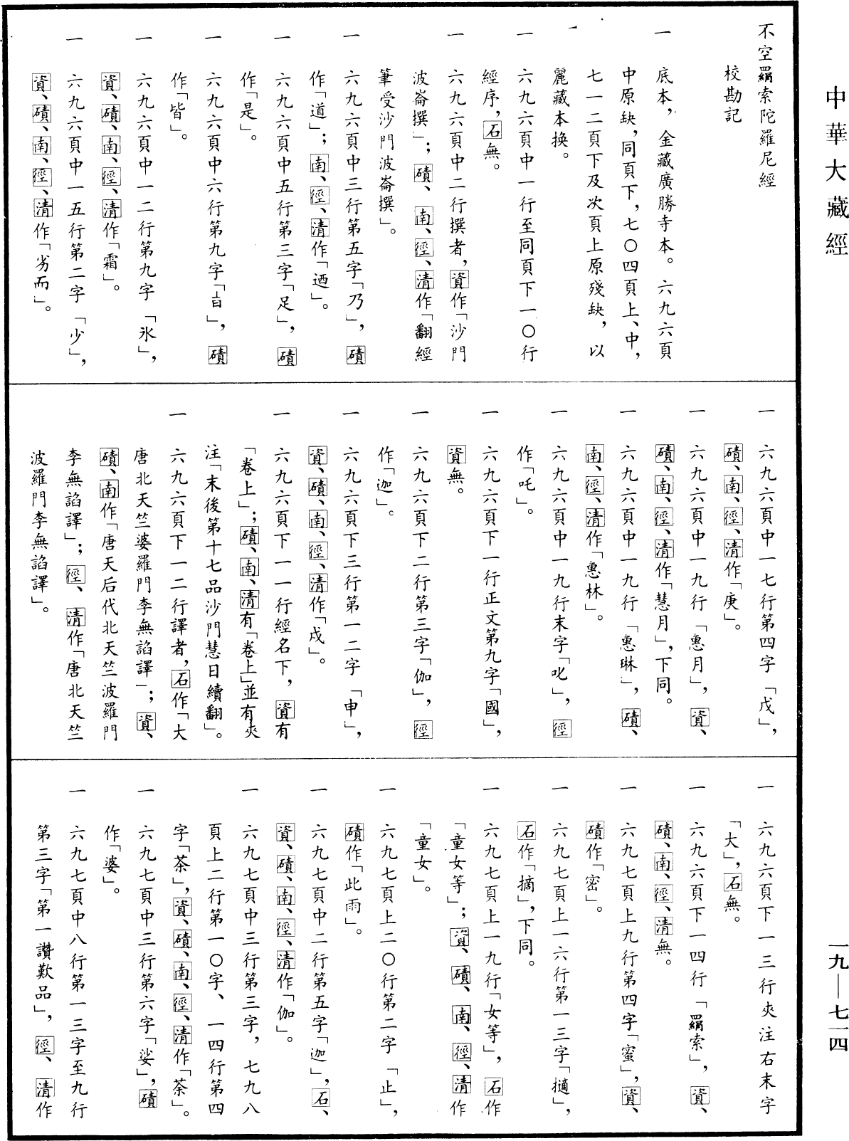 File:《中華大藏經》 第19冊 第714頁.png