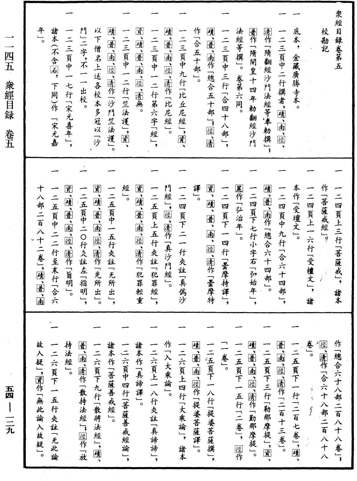 眾經目錄《中華大藏經》_第54冊_第129頁