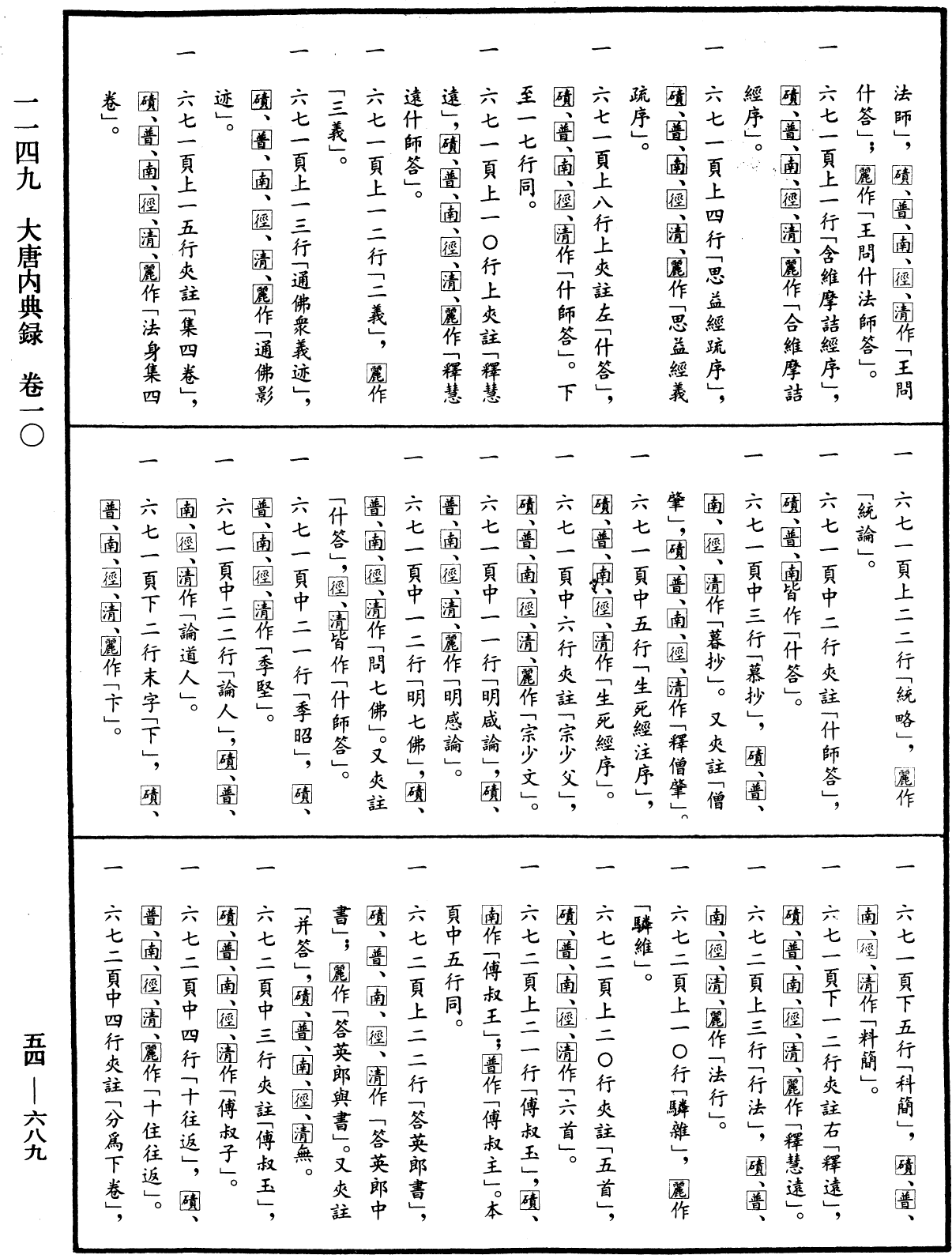大唐內典錄《中華大藏經》_第54冊_第689頁