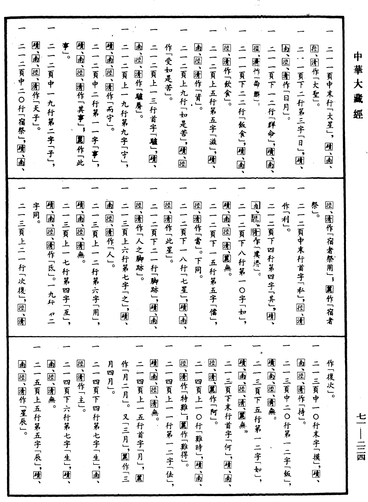 File:《中華大藏經》 第71冊 第224頁.png