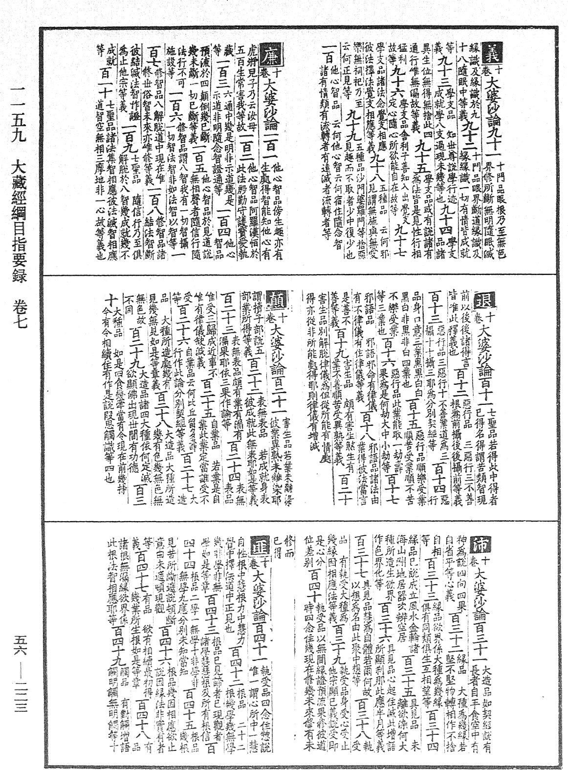 大藏经纲目指要录《中华大藏经》_第56册_第0223页