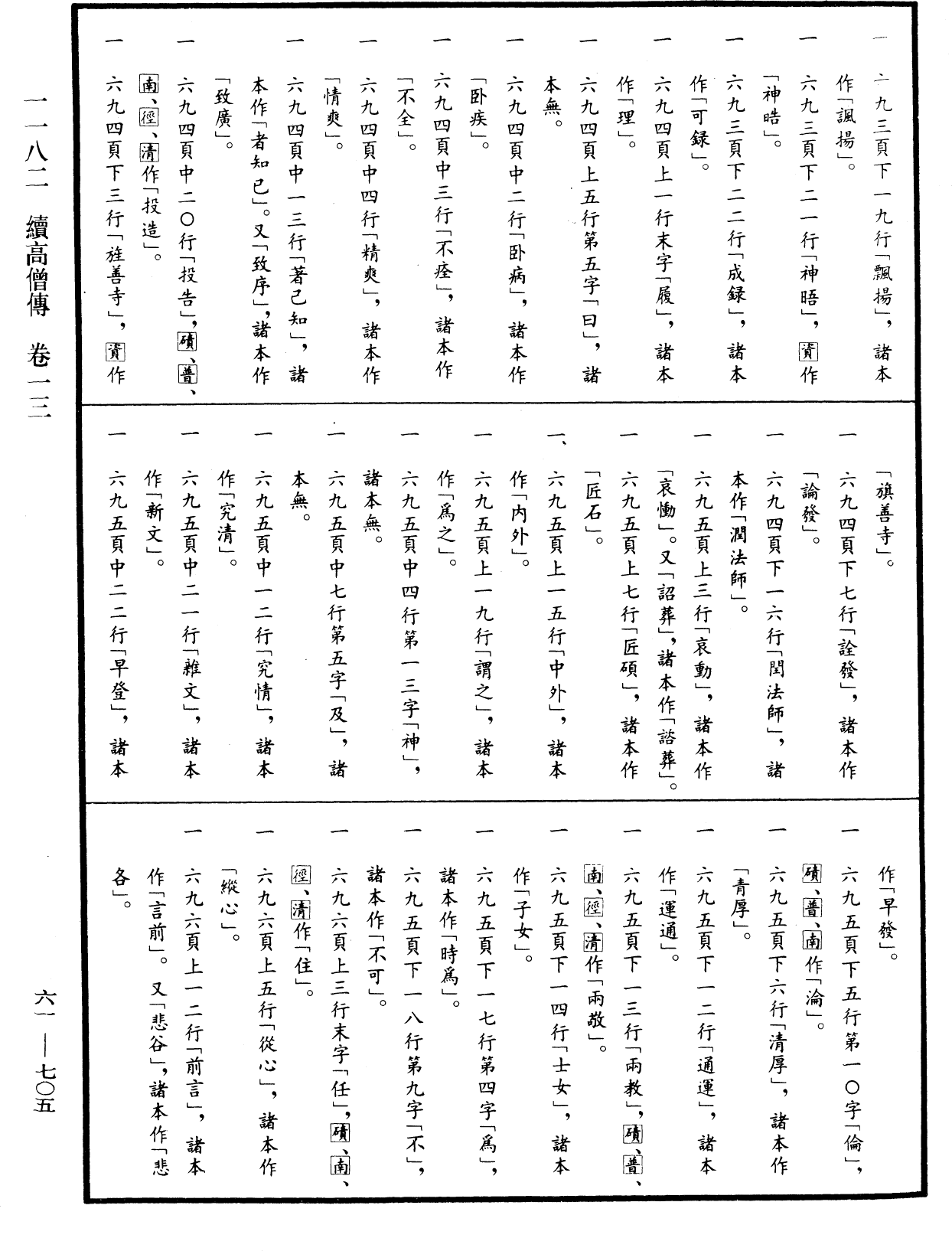 File:《中華大藏經》 第61冊 第0705頁.png