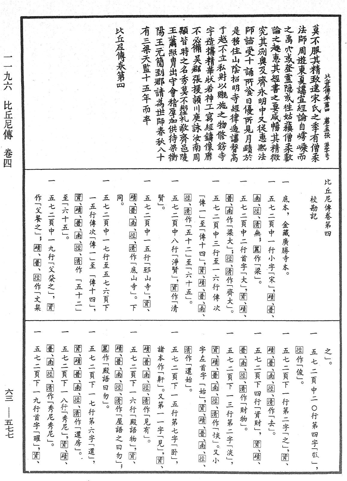 比丘尼傳《中華大藏經》_第63冊_第0577頁