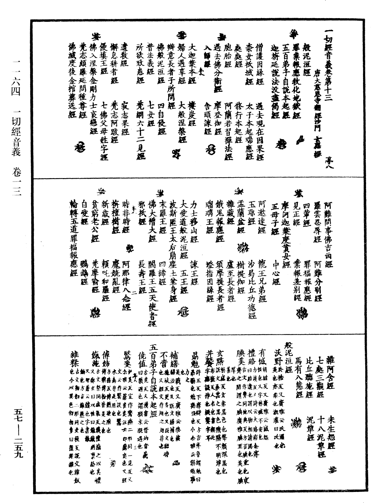 File:《中華大藏經》 第57冊 第0259頁.png