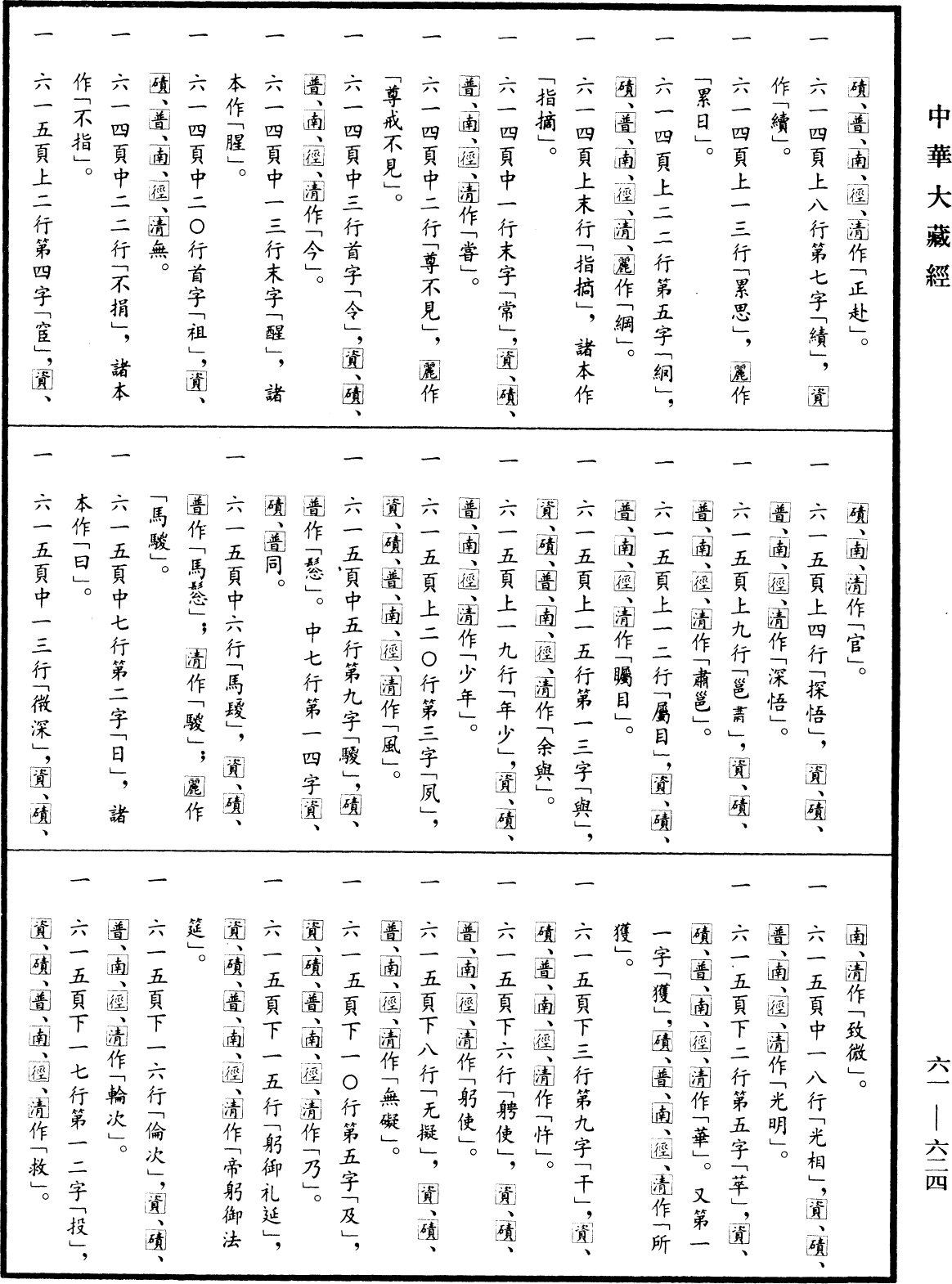 File:《中華大藏經》 第61冊 第0624頁.png