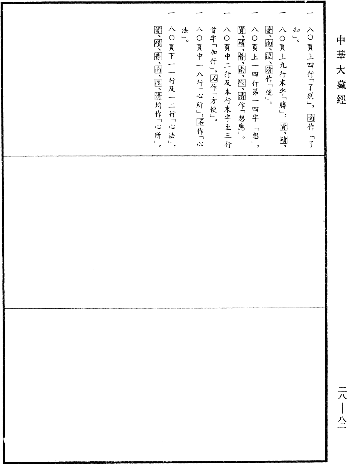 File:《中華大藏經》 第28冊 第0082頁.png