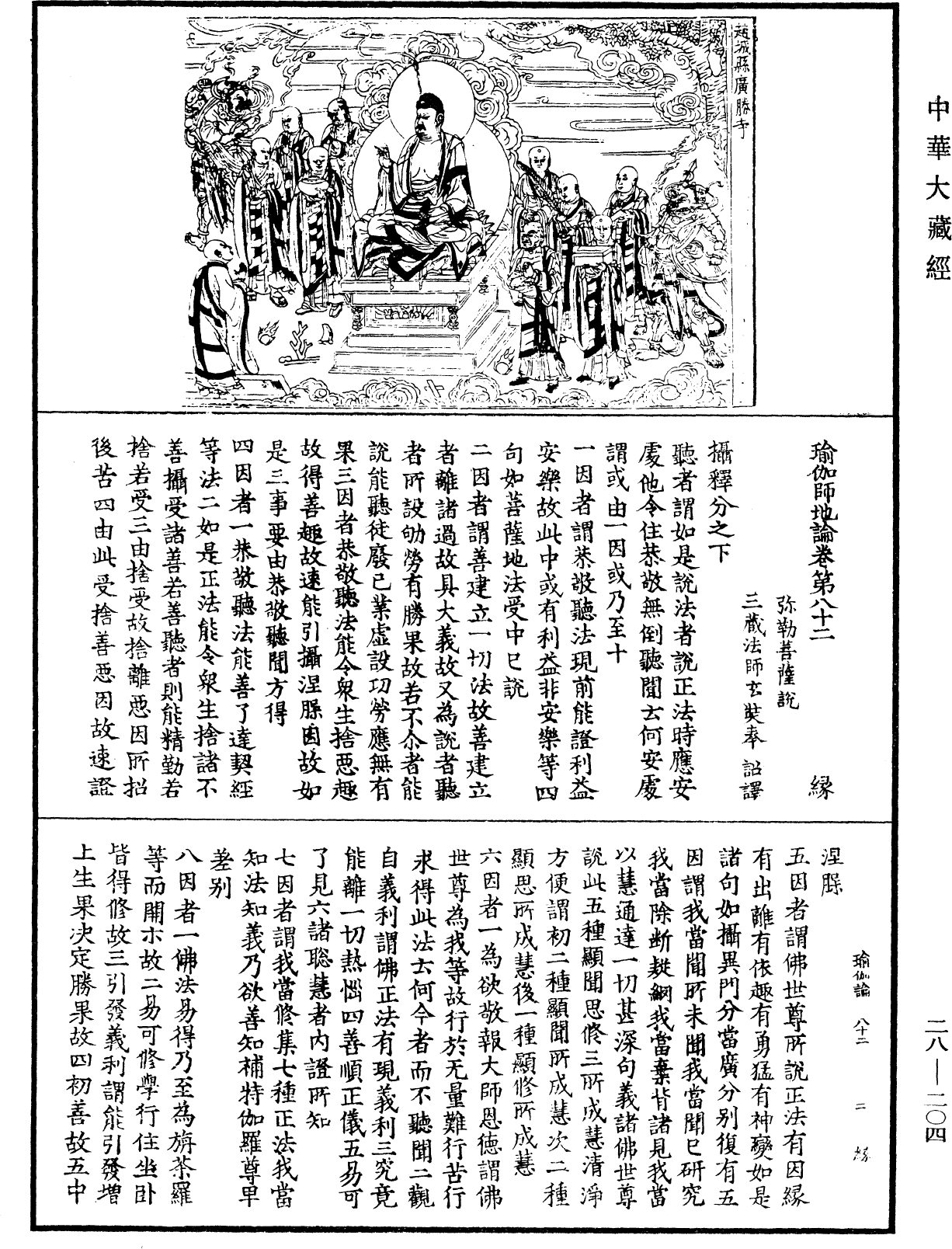 File:《中華大藏經》 第28冊 第0204頁.png