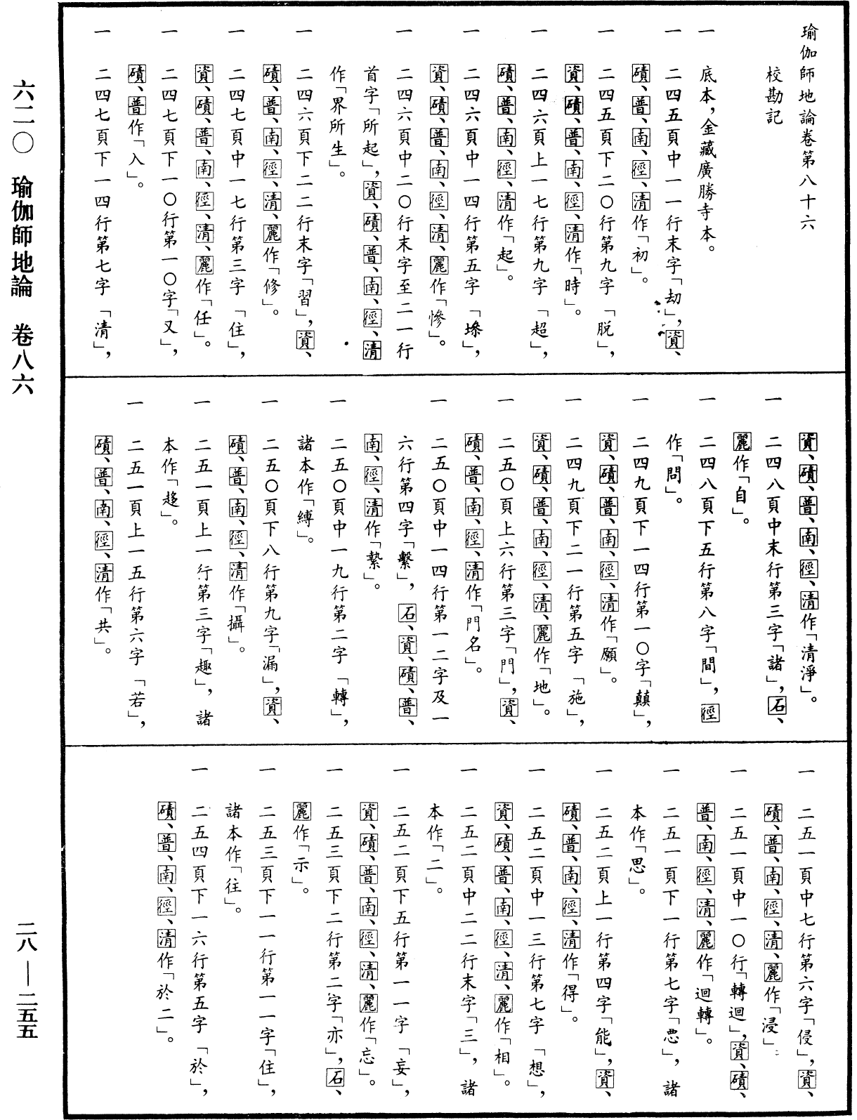 File:《中華大藏經》 第28冊 第0255頁.png