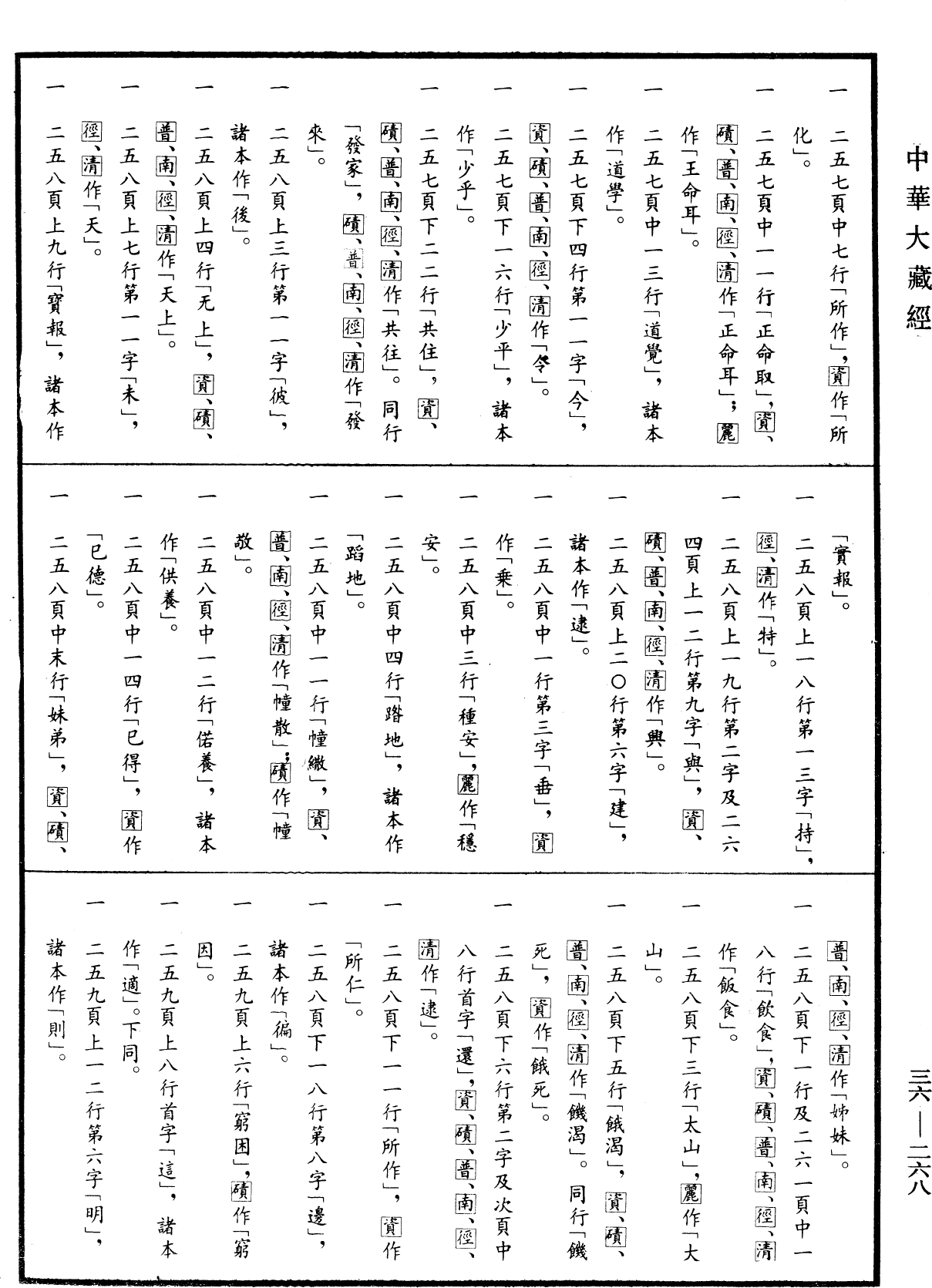 File:《中華大藏經》 第36冊 第0268頁.png