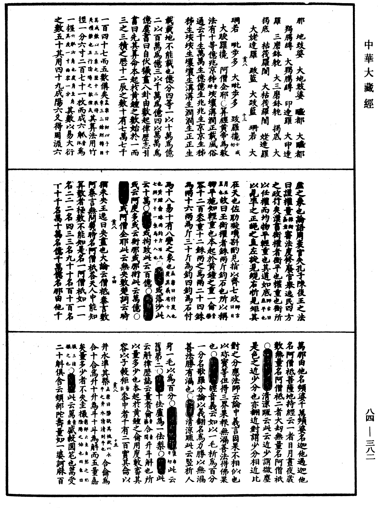 翻译名义集《中华大藏经》_第84册_第0382页